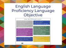 English Language Proficiency Objectives